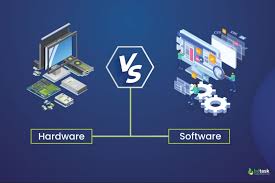Hardware y Software